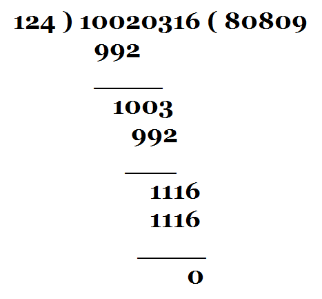 Cryptarithm problem